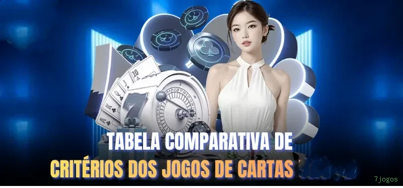 Performance 7jogos
